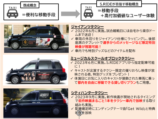 タクシー移動体験のエンターテイメント化?!「S.RIDE」は新たな価値創造の取り組みとは